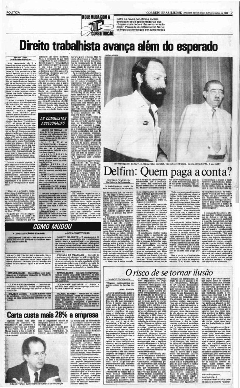 Constituição de 1988 e jornada de trabalho 6x1